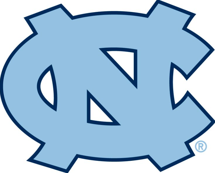 UNC