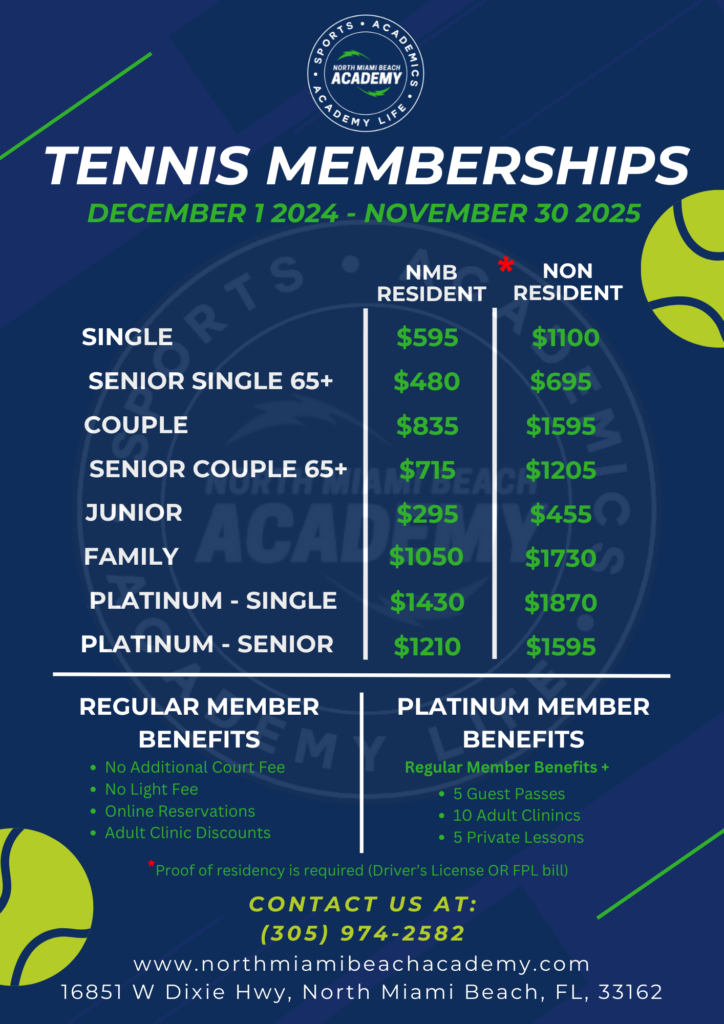 NMBA tennis memberships resident non-resident pricing North Miami Beach